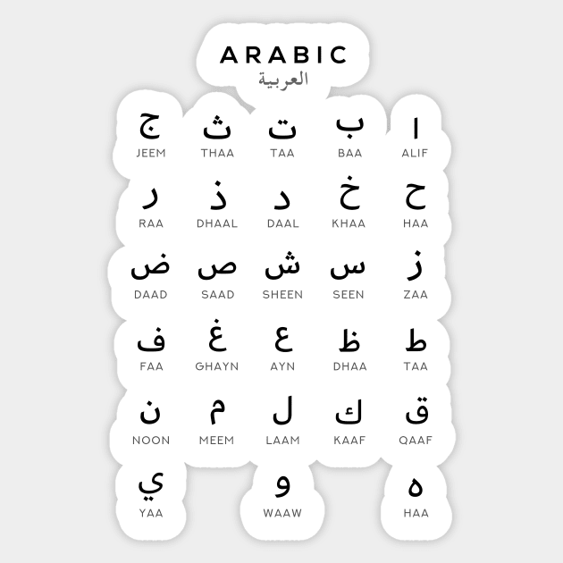 Arabic Alphabet Chart, Language Chart, White Sticker by typelab